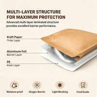Sac d'emballage pour café en papier kraft avec logo personnalisé JIJID, avec poignée, fermeture éclair refermable, pochette autoportante pour grains de café, thé, noix