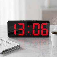 Radio de table numérique 3D avec contrôle LED, série Runaway Stage Hotel, chambre portable, radio électronique, réveil numérique avec type C