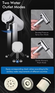 Wholesale Plastic Handheld Shower Faucet Accessories for Personal Hygiene Bathroom Cleaning <strong>Bidet</strong> <strong>Sprayer</strong> Shattaf - Product Image 2