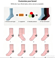 YOU MEI Chaussettes de sport unisexes en coton de qualité supérieure avec compression et maintien de la cheville, personnalisables avec logo, pour hommes