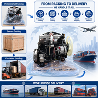Moteur diesel automobile SCDC ISU 4JB1T 68 kW 3600 tr/min turbocompressé 4 cylindres refroidi par eau pour camionnette légère