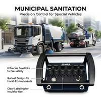 Kit de télécommande hydraulique sans fil dédié pour camion pompe à béton sur chantier