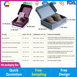 Caja de Regalo Rígida con Tapa Abatible Negra con Logotipo Personalizado, Empaque de Papel para Gorra de Béisbol, Cajas de Papel Personalizables de Primera Calidad - Product Image 2