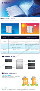 เครื่องปรับอากาศแบบแยกส่วนหลายโซน 220V 60HZ ระบบ VRF/VRV ทำความเย็นและความร้อน ประสิทธิภาพสูง ประหยัดพลังงานระดับ A+++ - Product Image 6