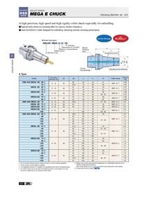 BIG DAISHOWA E Chuck Shank, un mandrin de serrage de haute précision conçu spécialement pour les porte-outils de fraisage à grande vitesse et puissants - Product Image 4