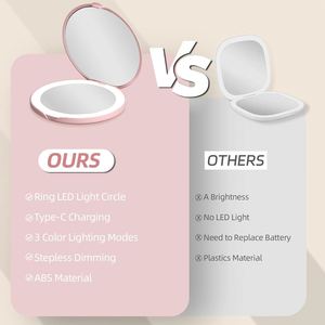 Cute Personalized LED <b>Light</b> Pocket Cosmetic <b>Mirror</b> Hand Held Portable Folding <b>with</b> 10X Magnify Dual Sided Festival Gift - Product Image 4