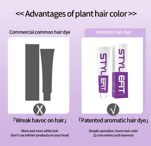 Tinta per capelli semipermanente a basso contenuto di ammoniaca, a marchio privato, vendita all'ingrosso OEM, 65 colori, organica, naturale, a lunga durata. - Product Image 6