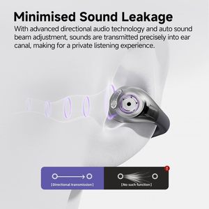 QCY Crossky C30 Auriculares con clip de oreja abierta Inalámbricos Audio de oreja abierta Libertad Ajuste sin esfuerzo, escucha segura, Bluetooth Multipunto - Product Image 4