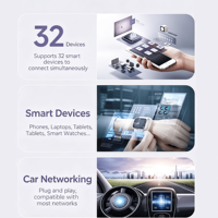 Source directe d'usine en Chine : Solutions Internet mobiles 5G Wi-Fi 6 pour les foyers, les petites entreprises et les particuliers.