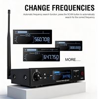 Système IEM sans fil UHF Gooermi EM200 avec 10 récepteurs Bodypack, moniteur intra-auriculaire professionnel pour grandes bandes et églises