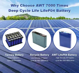 Batterie lithium-ion 12v, 200ah, pour voiture, durée de vie, 7000