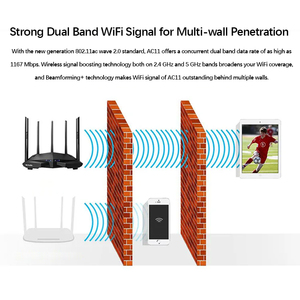 Tenda Ac10 <span class=keywords><strong>1200Mbps</strong></span> Dual-Band <span class=keywords><strong>Gigabit</strong></span> <span class=keywords><strong>Router</strong></span> Không Dây 2.4G 5G 4 Antenna 6DBi Không Dây Ac1200 Với SC Kết Nối Tiếng Anh Phiên Bản - Product Image 4