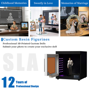 AI-gestuurde service voor het verwerken van chibi-actionfiguren – gepersonaliseerde menselijke foto naar titanium voor snelle prototyping - Product Image 4