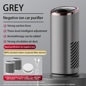 Purificador de Aire para el Hogar, Producto para el Hogar Inteligente, Regalo Pequeño Transfronterizo, Eliminación de Humo de Segunda Mano y PM2.5, Venta al Por Mayor del Fabricante - Product Image 6