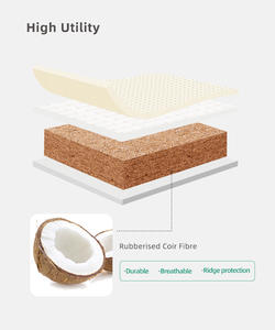 Venta al por mayor de fibra de coco, sábanas privadas, colchón de Palma, colchón de fibra de coco, colchón de suelo japonés - Product Image 6