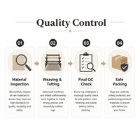 Vintage Style Area Rug Wipeable Easy Clean Stain Resistant Carpet Custom Living Room Non-slip Wear-resistant Waterproof OEM Rugs