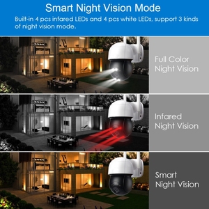 Good Price Outdoor 2MP Wifi CCTV Camera Dome IP Camera PTZ 360 Degree 3.6mm Lens Color Night Vision 2 Ways Audio Camhi TS-IPH104 - Product Image 5