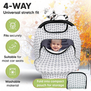 Cestino per bambini traspirante portatile <span class=keywords><strong>passeggino</strong></span> caldo coprisedile per bambini asciugamano per l'allattamento copertura per <span class=keywords><strong>passeggino</strong></span> - Product Image 3
