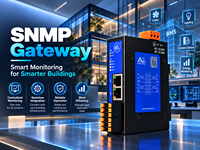 Passerelle SNMP Milesgo SNMP2004-ARM, convertisseur de protocole de surveillance de réseau IP industriel pour BMS, IoT et systèmes d'automatisation