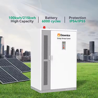 Armoire de stockage d'énergie hors réseau LiFePO4 industrielle et commerciale 100 kWh 200 kWh, système de batterie de secours rechargeable