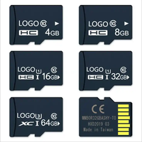Hochgeschwindigkeits-SD-Speicher karte mit 128GB für Kameras für 16g 32g 64g Video überwachung mit voller Kapazität