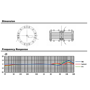 797 AUDIO CY002 Capsule de microphone à condensateur double centrage 34mm pour K87 et <span class=keywords><strong>U87ai</strong></span> - Product Image 5
