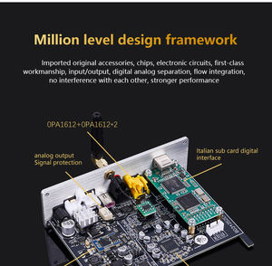 BRZHIFI SU9MAX อุปกรณ์ถอดรหัสเสียงระดับไฮเอนด์ BT5.4 เครื่องขยายเสียง <span class=keywords><strong>DAC</strong></span> แบบตั้งโต๊ะ เครื่องขยายเสียงไฮไฟ - Product Image 4