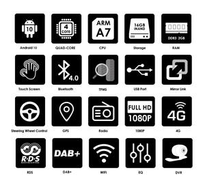 IPoster 7 "Android 10 Quad Core WiFi GPS Navi autoradio lecteur DVD pour <span class=keywords><strong>Mercedes</strong></span> Benz classe E W211 - Product Image 6