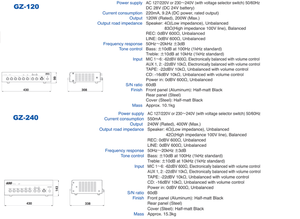 Módulo Receptor Activo Profesional de Alta Potencia para Equipos de Sonido Amplificadores y Altavoces - Product Image 2