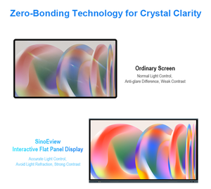 Çift işletim sistemi kablosuz projeksiyon 40 nokta Ir dokunmatik ekran dijital interaktif beyaz tahta akıllı tahta öğretim için - Product Image 4