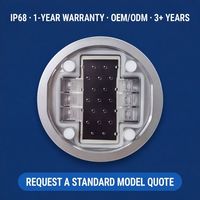 Marqueur routier solaire robuste en aluminium moulé sous pression IP68, disponible en trois tailles, pour périmètres d'aéroports
