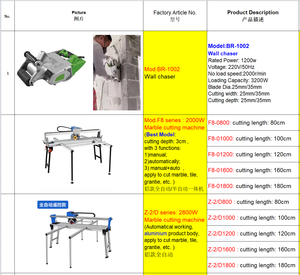 Outil électrique <span class=keywords><strong>de</strong></span> vente directe d'usine V5 machine <span class=keywords><strong>de</strong></span> découpe <span class=keywords><strong>de</strong></span> plâtre <span class=keywords><strong>de</strong></span> coupe <span class=keywords><strong>de</strong></span> marbre <span class=keywords><strong>de</strong></span> tuile d'angle électrique - Product Image 3