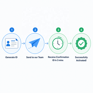 คีย์เปิดใช้งานออฟไลน์อย่างปลอดภัยสำหรับ Office 2024 Professional Plus ของแท้ 100% - บริการวีไอพีแบบ 1 คน พร้อมการสนับสนุนตลอด 24 ชั่วโมงทุกวัน สินค้าใช้งานได้ตลอดชีพ - Product Image 2