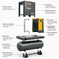 Compresseurs d'air industriels à vis Airking à aimant permanent, à fréquence variable (PM-VSD), lubrifiés, refroidis par air, 8-10 bars