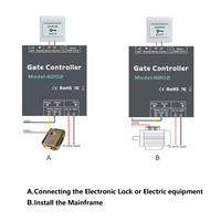 Contrôleur d'ouverture de portail GSM G202, télécommande SMS 2G, interrupteur à relais unique pour porte coulissante, porte battante, porte de garage