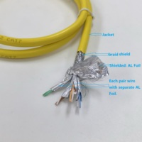 Kabel Ethernet Cat7 SFTP Terlindung Aluminium Foil+Jalinan Kawat Tembaga Telanjang 26AWG Konektor RJ45 Berlapis Emas Jaket PVC LSZH 1m Gigabit