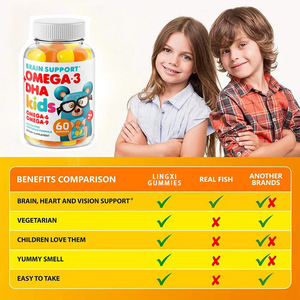 Beyin kalp bağışıklık desteği ve göz sağlığı için vitaminli OEM Vegan Omega 3 <span class=keywords><strong>DHA</strong></span> çocuk Gummies - Product Image 4