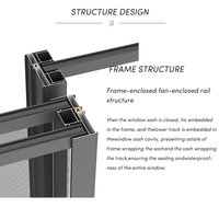 Ventana de Aluminio con Doble Vidrio Templado, Certificación CSA, Eficiente Energéticamente, Fija, Otras Ventanas, Proyecto OUNA Canadá