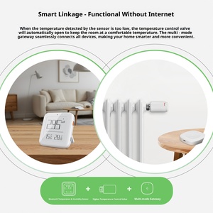 Kabelloser Fernbedienungs-Lichtcontroller Smart-Relaismodul für Hausautomation Nachrüstung Kompatibel mit <span class=keywords><strong>Alexa</strong></span> Google Assistant OEM ODM - Product Image 6