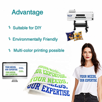 Fournisseur d'impression numérique DTF à jet d'encre Etiquettes de transfert de chaleur en plastisol avec logo personnalisé pour vêtements