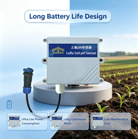 Système de surveillance du pH du sol LoRaWAN, dispositif IoT en temps réel de haute précision (0,1 pH) pour la surveillance agricole des vergers et des fermes