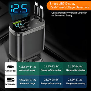 Adaptador Cargador Rápido 5 en 1 para Coche con Cables Retráctiles - Product Image 4