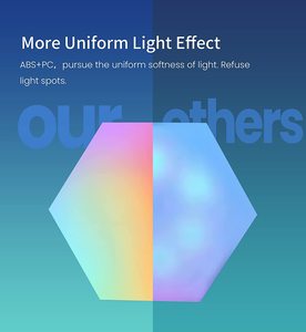 White LED Hexagonal <b>RGB</b> Remote & App <b>Controlled</b> Modern Style Dimmable CE Certified for Gaming Room - Product Image 2