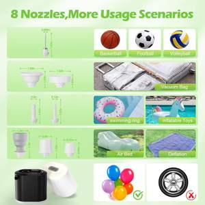 Pompa Udara Mini Tanpa Kabel Portabel Ukuran Tangan Terbaik, Dapat Diisi Ulang dengan USB untuk Kasur Tiup, Mainan Kolam Renang, Balon di Luar Ruangan - Product Image 4