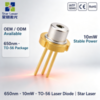 Diode laser rouge industrielle 650 nm 10 mW TO18 Union Optronics U-LD-651076Ap monomode à trou traversant pour module laser pointeur