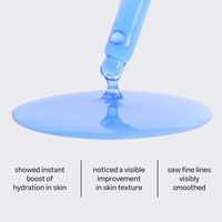 Sérum facial anti-âge au peptide de cuivre bleu, marque privée OEM, GHK Cu, anti-rides, raffermissant, hydratant, traitement réparateur de la peau