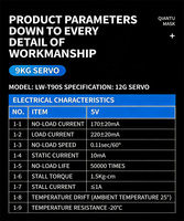 Prix de gros E-MAX ES08MD II CW Servo numérique RC 12g/2.4 Kg/Moteur mini à engrenages métalliques haute vitesse