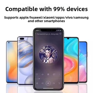 หูฟังไร้สายแบบกึ่งในหูรุ่นใหม่ปี 2026 สำหรับ 5.4 <span class=keywords><strong>True</strong></span> Wireless คุณภาพสูงจากหัวเฉียงเป่ย รุ่นที่เจ็ด รองรับการใช้งาน - Product Image 4