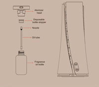 Diffuseur d'huiles essentielles intelligent WiFi Bluetooth, design moderne en forme de tour, humidificateur ultrasonique silencieux pour la maison
