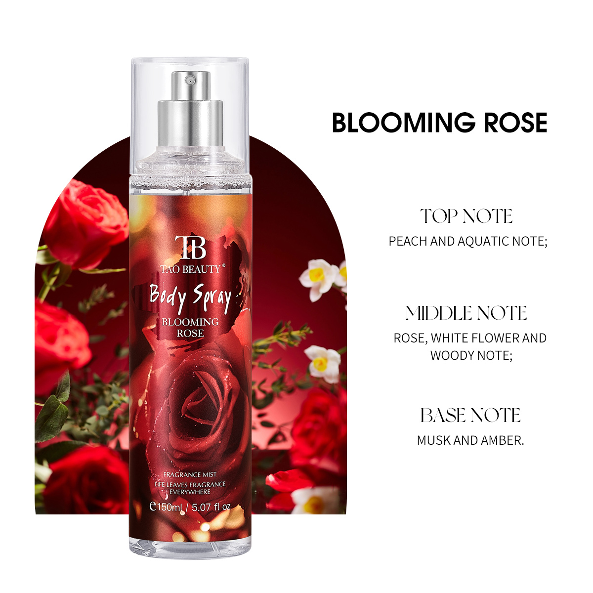 Le parfum des roses